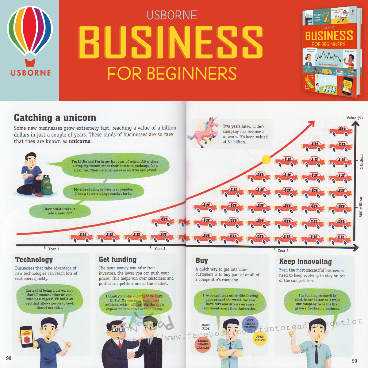 Usborne Business for Beginners - Fun To Read Book Outlet
