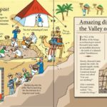 look inside mummies and pyramids inside 2