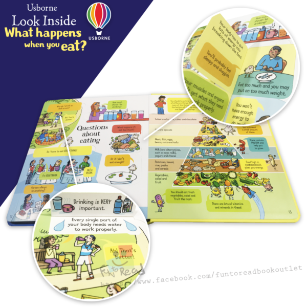 look inside what happens when you eat-inside3