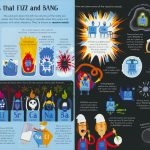 Usborne Book And Jigsaw – Periodic Table Jigsaw # 9781474969437 # 6