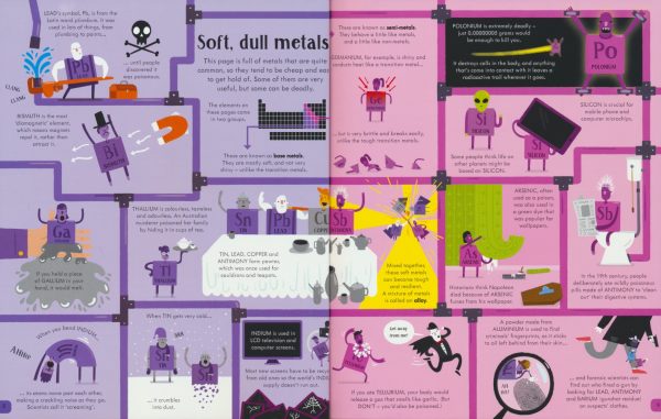 Usborne Book And Jigsaw – Periodic Table Jigsaw # 9781474969437 # 7