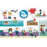 usborne lift the flap questions and answers about your body-inside02