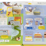 Usborne Lift-the-Flap – Grammar and Punctuation # 9781474950657 #1