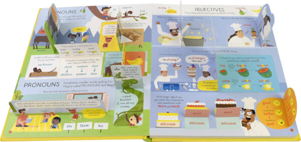 Usborne Lift-the-Flap – Grammar and Punctuation # 9781474950657 #1