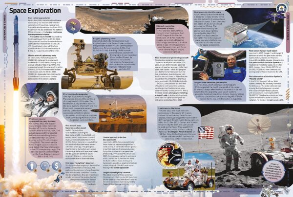 Guinness World Records 2022 inside 3