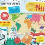 usborne-big-picture-book-of-general-knowledge
