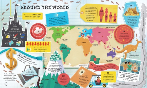 usborne-big-picture-book-of-general-knowledge