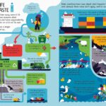 9781474986144_spread_image_1_