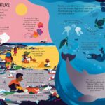 9781474986144_spread_image_2_