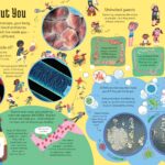 9781474986151_spread_image_1_1634602235