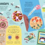 9781474986151_spread_image_2_1634602235