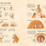 9781474977111_spread_image_2_