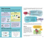 9781474950688_spread_image_2_