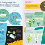 9781803704784_spread_image_1_