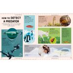 How Not to Get Eaten-100