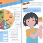 Brilliant Human Body # 9781803684659 #5