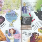 Curious Questions & Answers about Super Scientists # 9781789896220 #