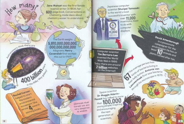 Curious Questions & Answers about Super Scientists # 9781789896220 #