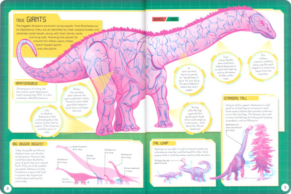 Secrets of the Dinosaurs # 9781803687629 #4