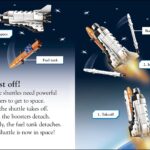 lego-women-of-nasa-space-heroes-9780241331408-5