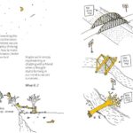 9780008306151 The little Inventors handbook inside