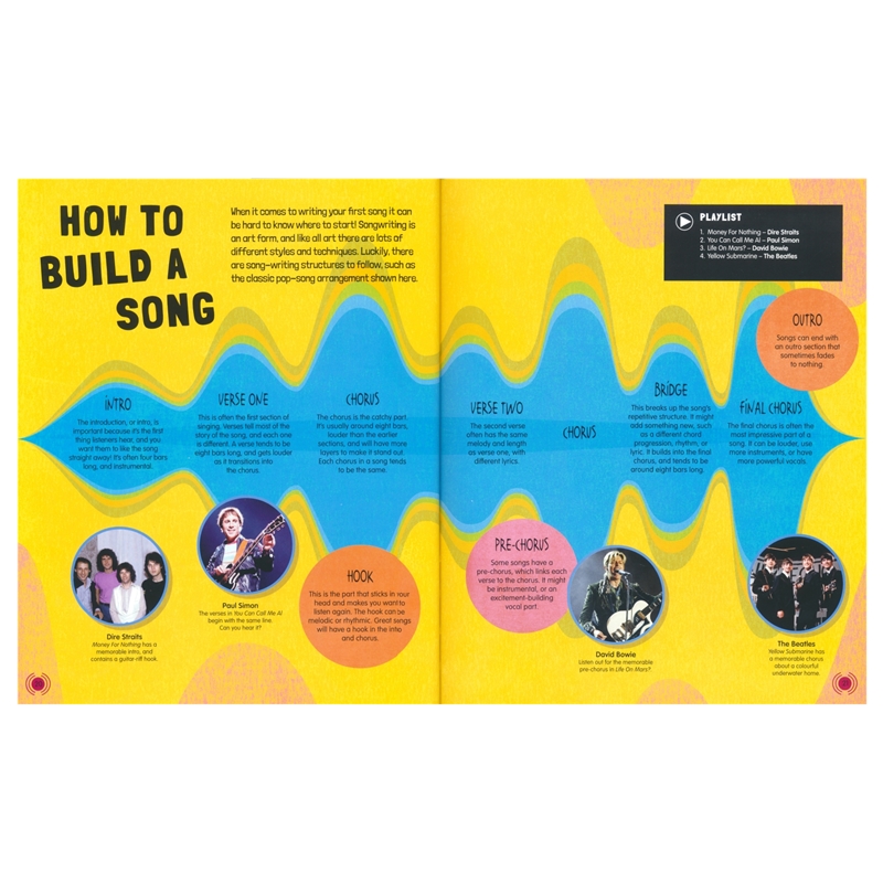 Music and How it Works The Complete Guide for Kids # 9780241411605 # 次图5