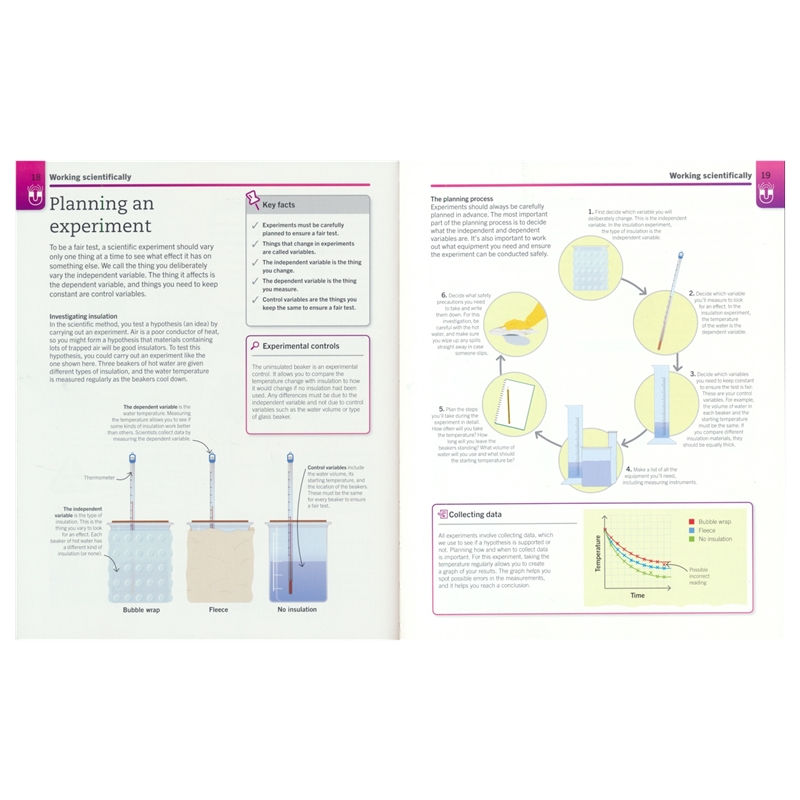 Super Simple Physics # 9780241381434 # 次图3