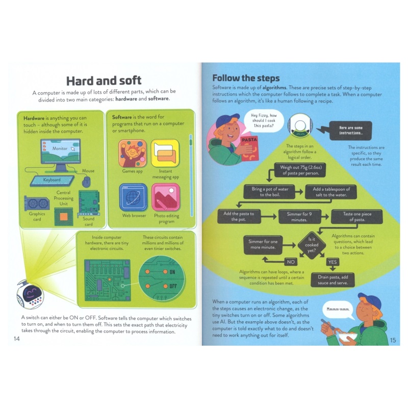 AI for Beginners # 9781805074366 # 次图4