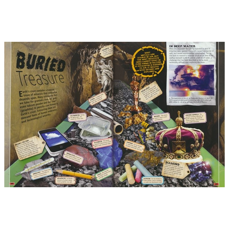 B160 – The Earth Book # 9781789890235 # 实拍3