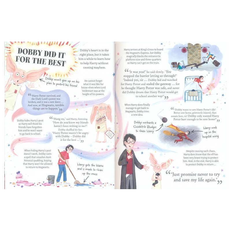 Pocket Potter – Dobby # 9781526688675 # 次图3