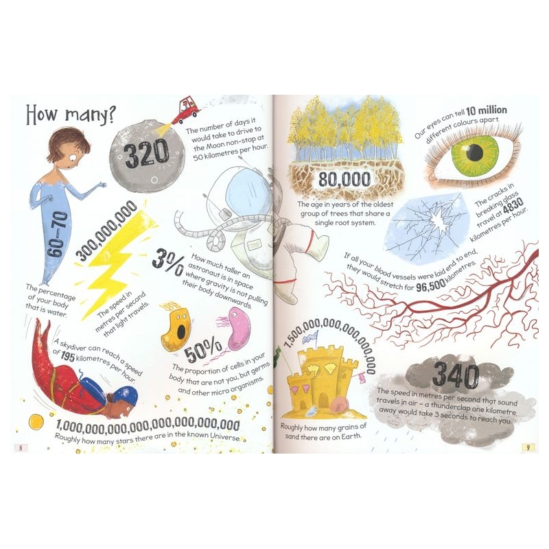 Curious Questions and Answers about Science # 次图3